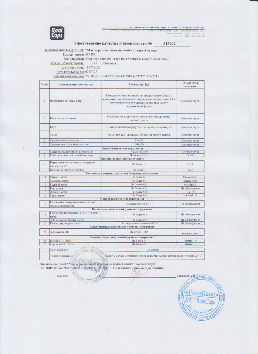 Паспорт №072023